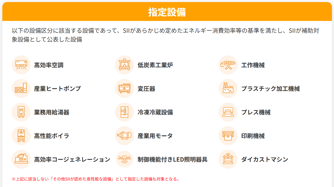 【指定設備】
以下の設備区分に該当する設備であって、SIIがあらかじめ定めたエネルギー消費効率等の基準を満たし、SIIが補助対象設備として公表した設備

・高効率空調
・低炭素工業炉
・工作機械
・産業ヒートポンプ
・変圧器
・プラスチック加工機械
・業務用給湯器
・冷凍冷蔵設備
・プレス機械
・高性能ボイラ
・産業用モータ
・印刷機械
・高効率コージェネレーション
・制御機能付きLED照明器具
・ダイカストマシン

※上記に該当しない「その他SIIが認めた高性能な設備」として指定した設備も対象となる。